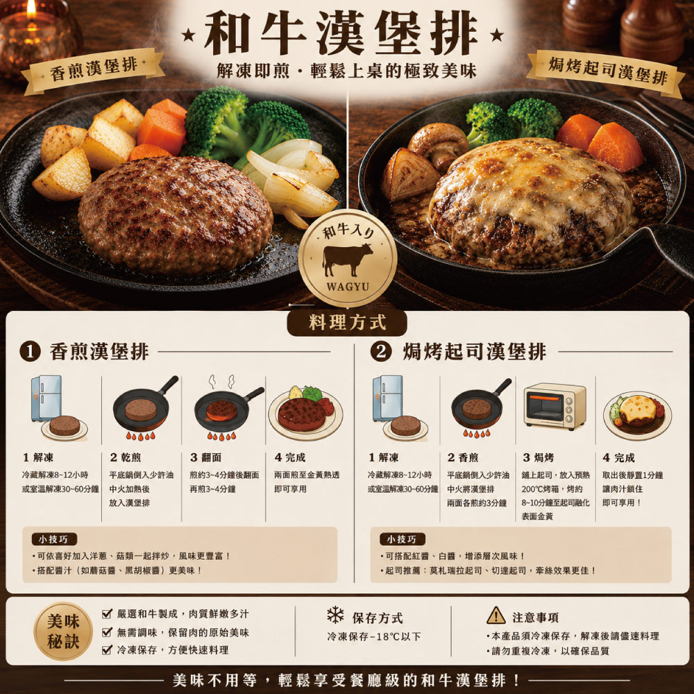 約克街肉鋪 手拍Ａ5和牛漢堡排16片（100g&plusmn;10%/片）, , large