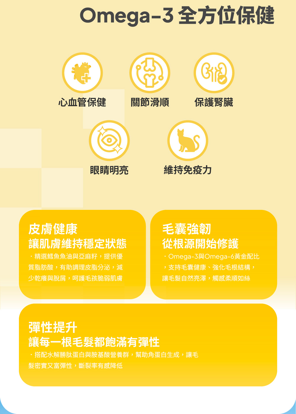 【GOMO PET FOOD】光澤毛流/全齡貓無穀低敏美膚亮毛配方1.5kg 貓飼料 貓糧, , large
