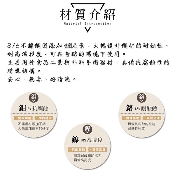 PERFECT 理想牌 極緻316不鏽鋼小五金餐具 大匙-Leidea樂德兒, , large