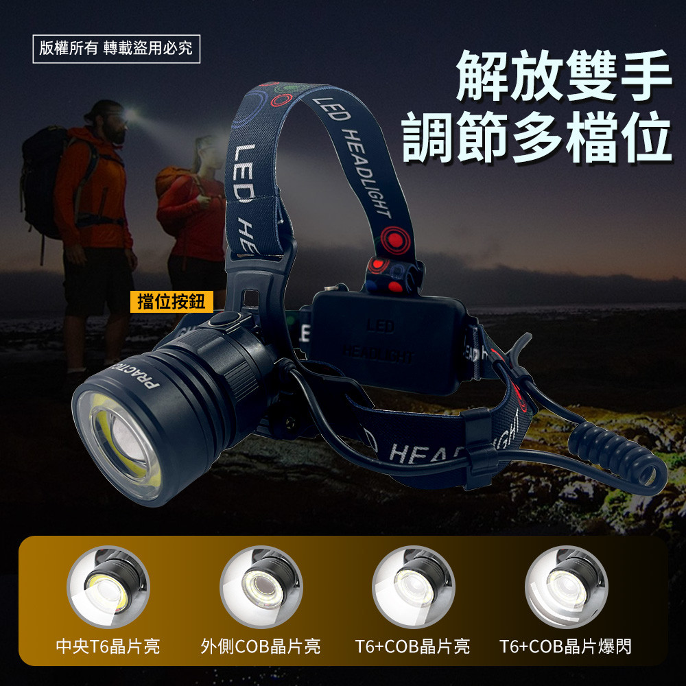 Practical brand aluminum alloy headlamp PR-AH802 high brightness, three-stage light source, ultra-power-saving design, power outage, mountaineering, and construction essential, , large