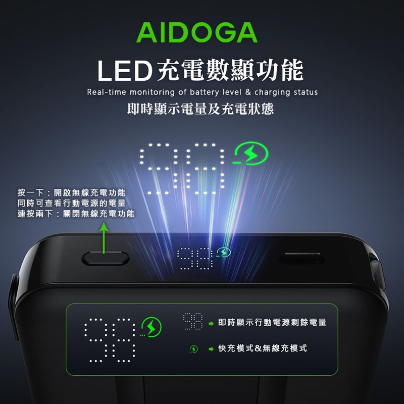 AIDOGA PB4241 PowerMag Qi2 10000mAh 38.5Wh 35W Magsafe Power Bank, , large
