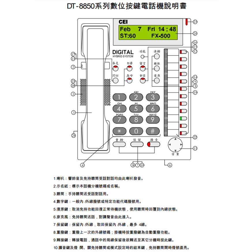 昌運監視器 萬國 DT-8850D-6A 6鍵 顯示型話機 電話機 雙色LED 三方會談, , large