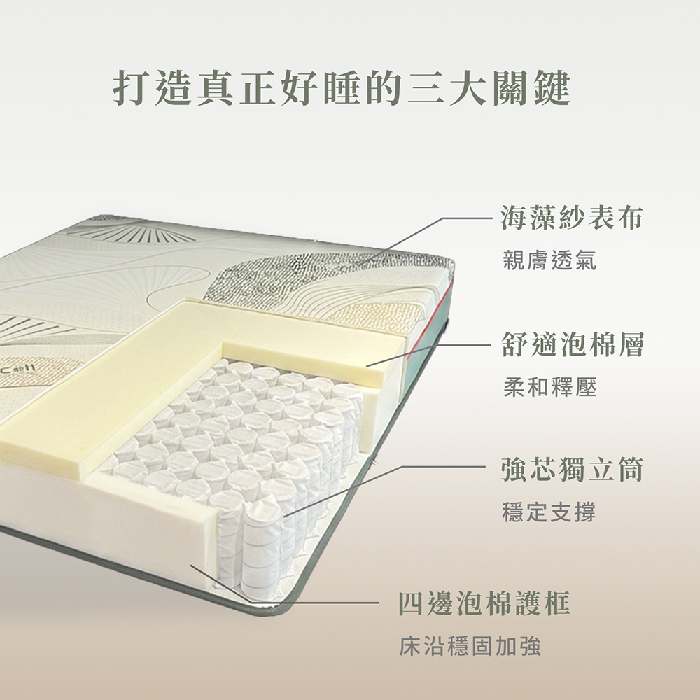 【KIKY】翠玉精選強芯獨立筒床墊, , large
