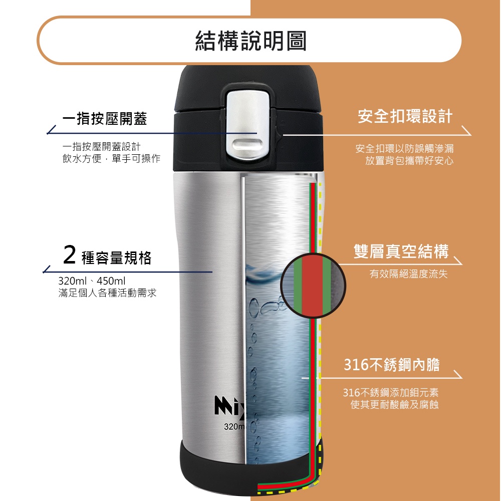 Miyaco 米雅可 典雅316不鏽鋼真空彈跳保溫杯彈蓋直飲杯 450ML不鏽鋼-Leidea樂德兒, , large