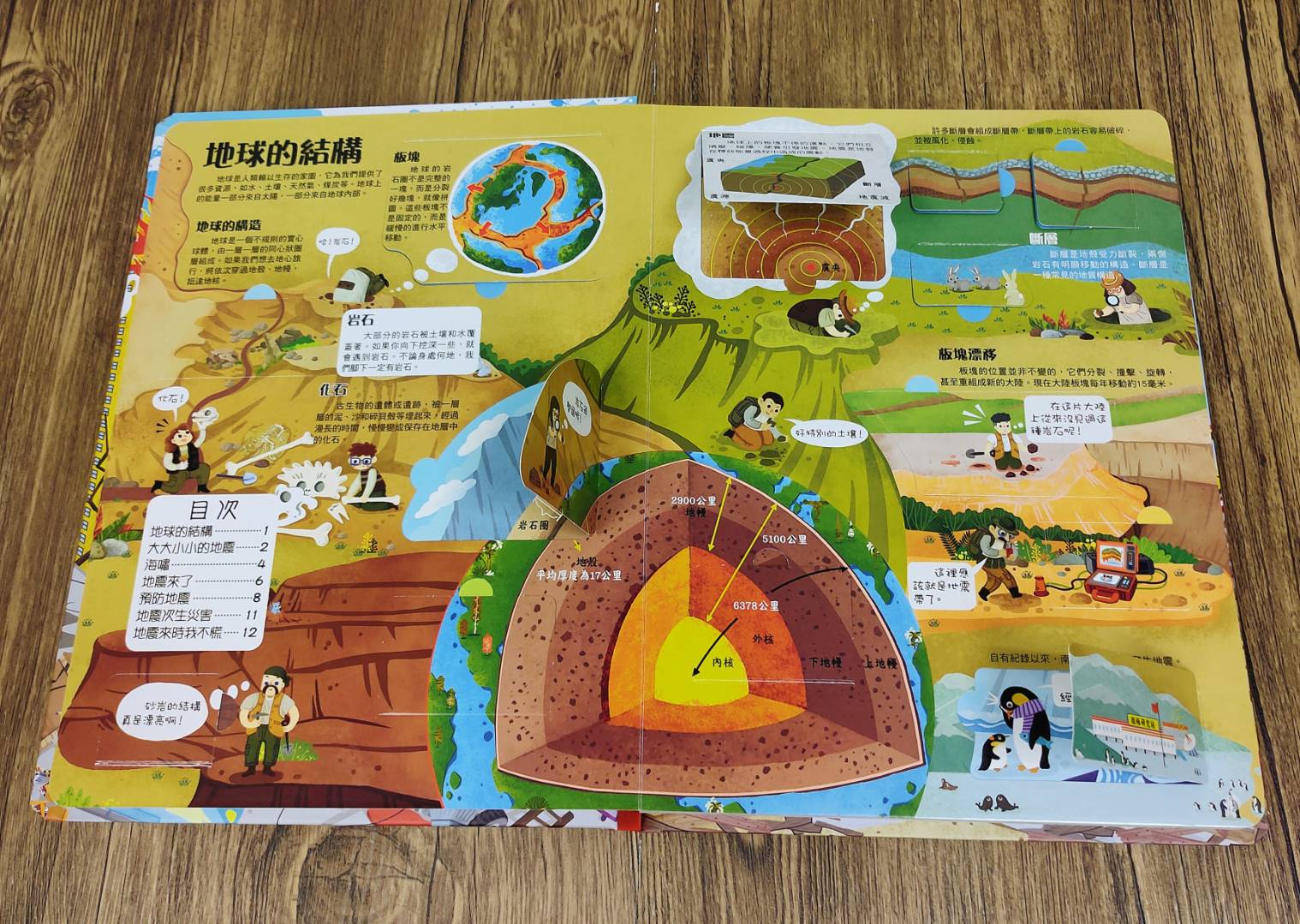《南門書局》趣味科學知識揭祕翻翻書~揭祕地震 1本, , large