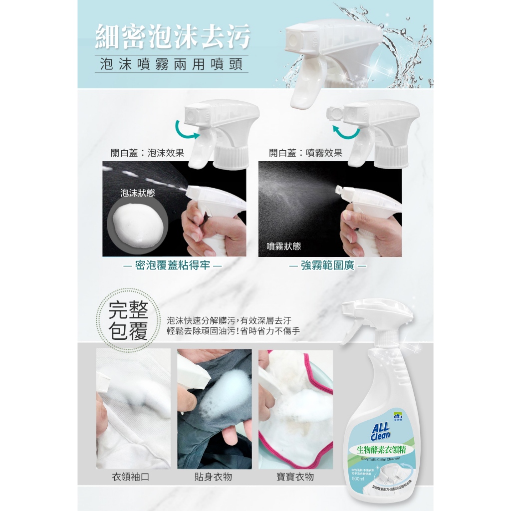 【多益得】ALL Clean衣領精系列｜去汗漬油垢不殘留｜天然環保不傷衣料｜茶樹香氛、無香精, , large