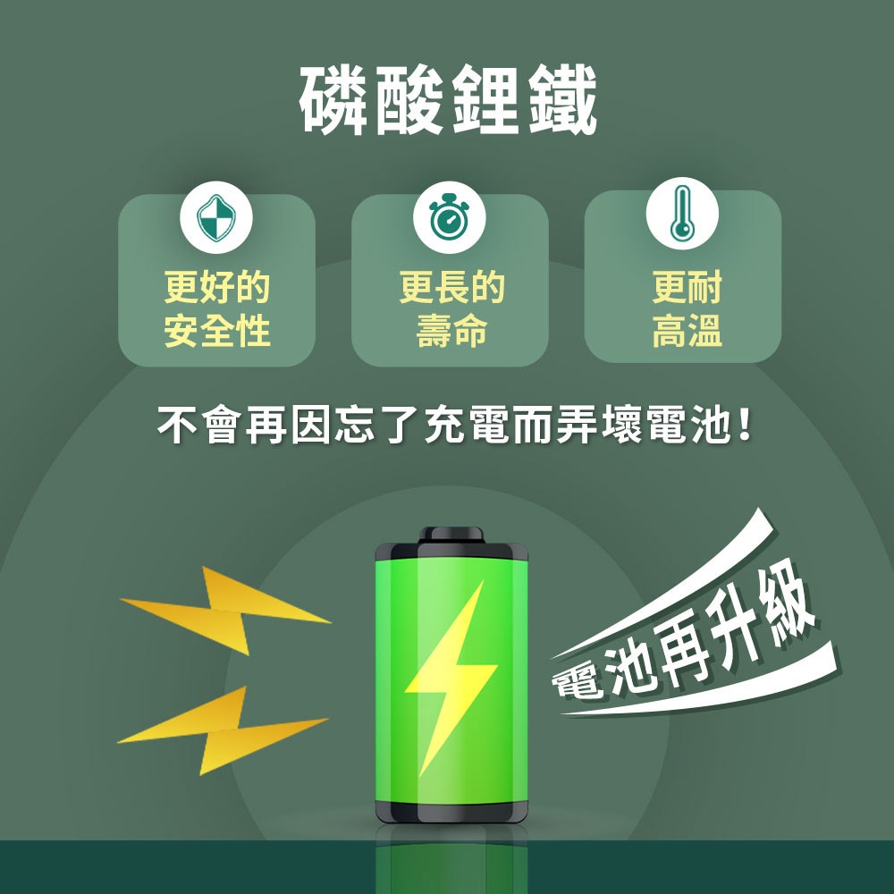 GS MALL 台灣製造 綠色 專業級手提式行動電源 行動電源 手提式行動電源 專業行動電源 電池, , large