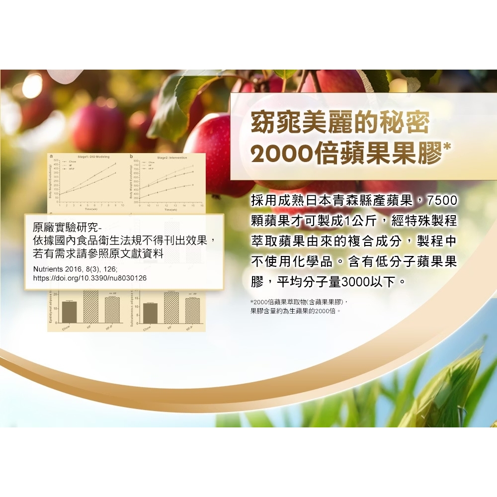 【葡萄王】 易得纖順纖酵素粉6gx20條/盒 解脂酵素, , large