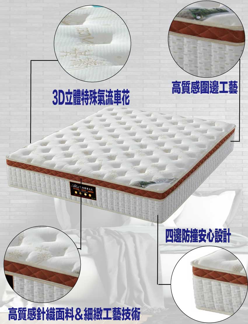 Mattress, , large