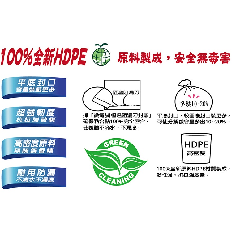 【袋樂購】RT-G1001 環保平底清潔袋(大), , large