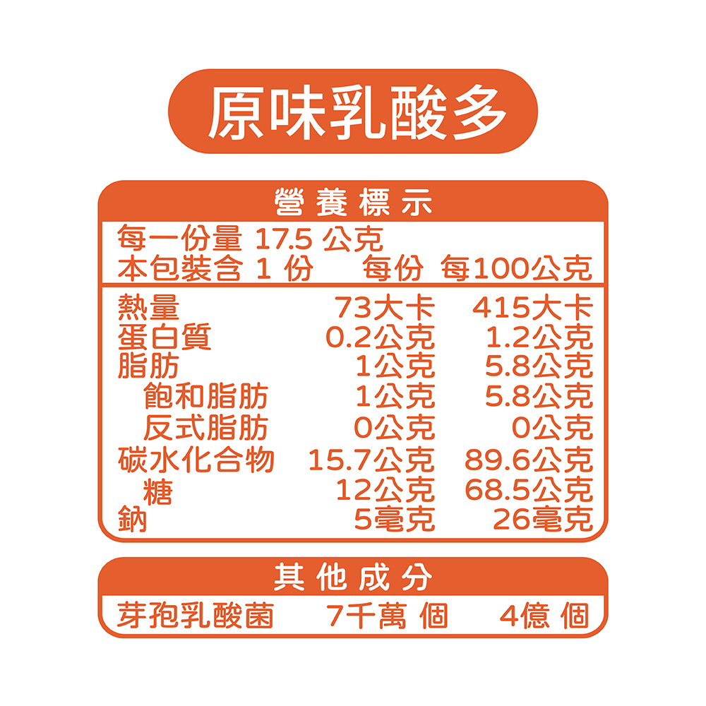 【五洲生醫】Pinky益生菌雙層軟糖(原味乳酸) - (12入/盒), , large