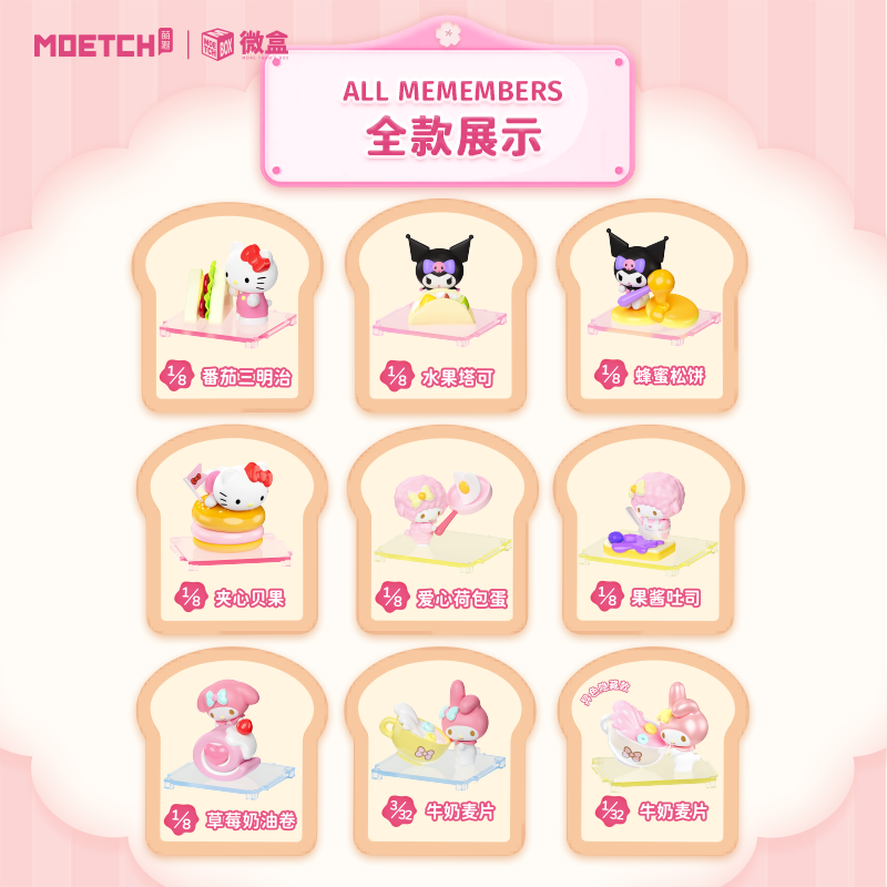 【際洋文化】Sanrio characters女明星早餐系列微盒Micro, , large