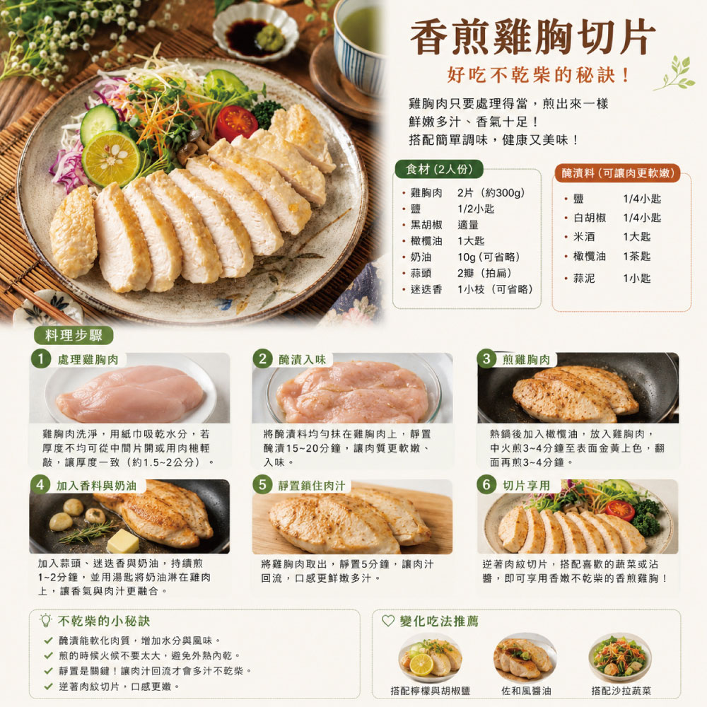 約克街肉鋪 厚切純淨台灣去皮雞胸排10片(200g&plusmn;10%/片), , large