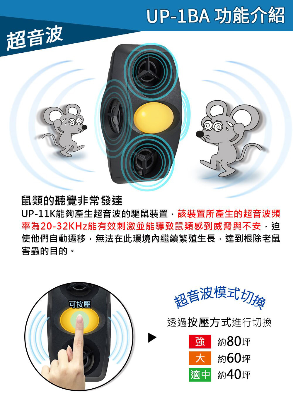 GS MALL 台灣製造 超音波黃光驅蚊驅鼠器 驅蟲 驅蚊 驅鼠 超音波驅鼠 黃光驅蚊 黃光驅鼠 除蟲 超音波驅蚊, , large