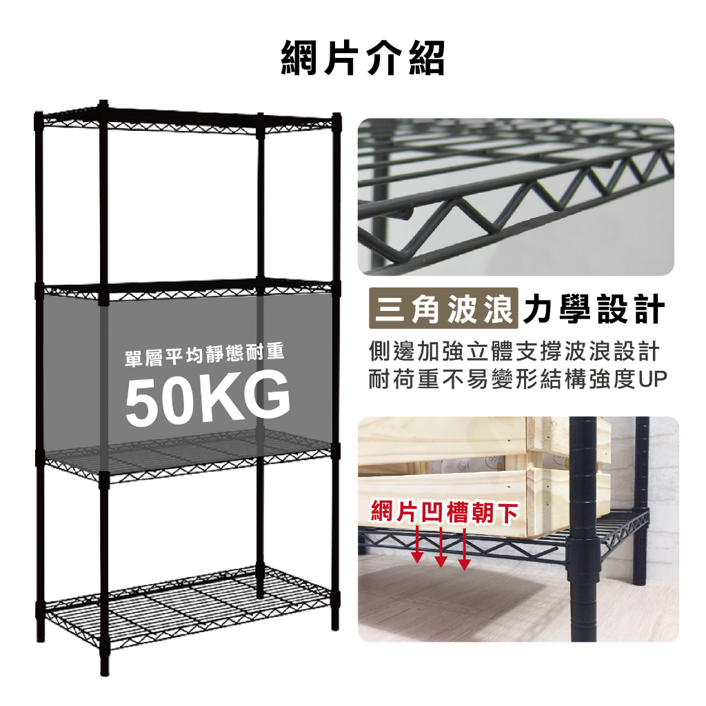 【KIWISH】90X60X210CM四層置物架 單層平均荷重50KG 層架 鐵架 貨架 鐵力士架, , large