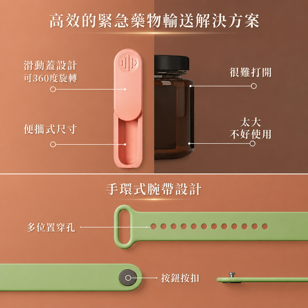 手環式防健忘藥盒, , large