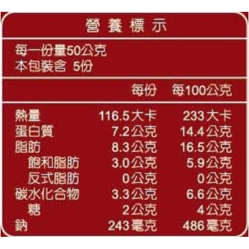 冰冰好料理經典香菇貢丸, , large