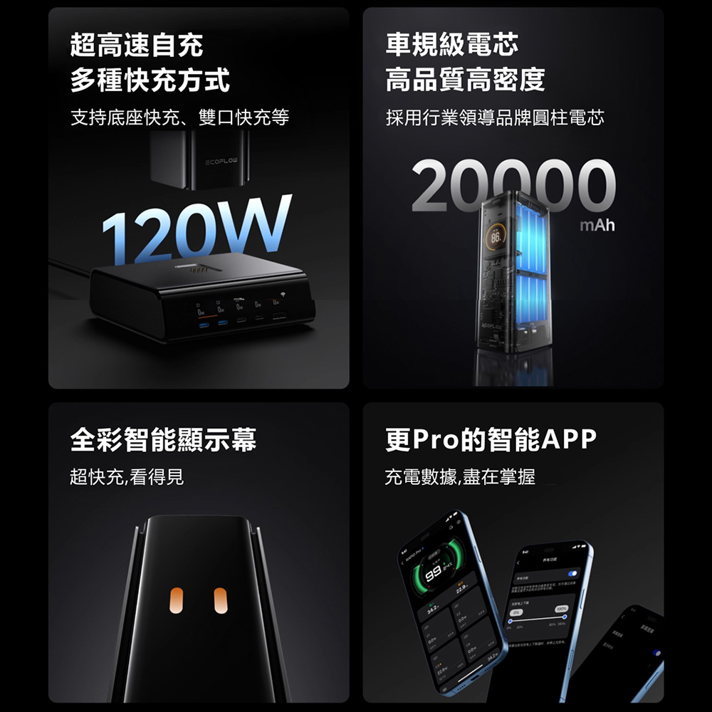 EcoFlow RAPID RPO EFHB100 230W 20000mAh Power Bank Built-in Cable, , large