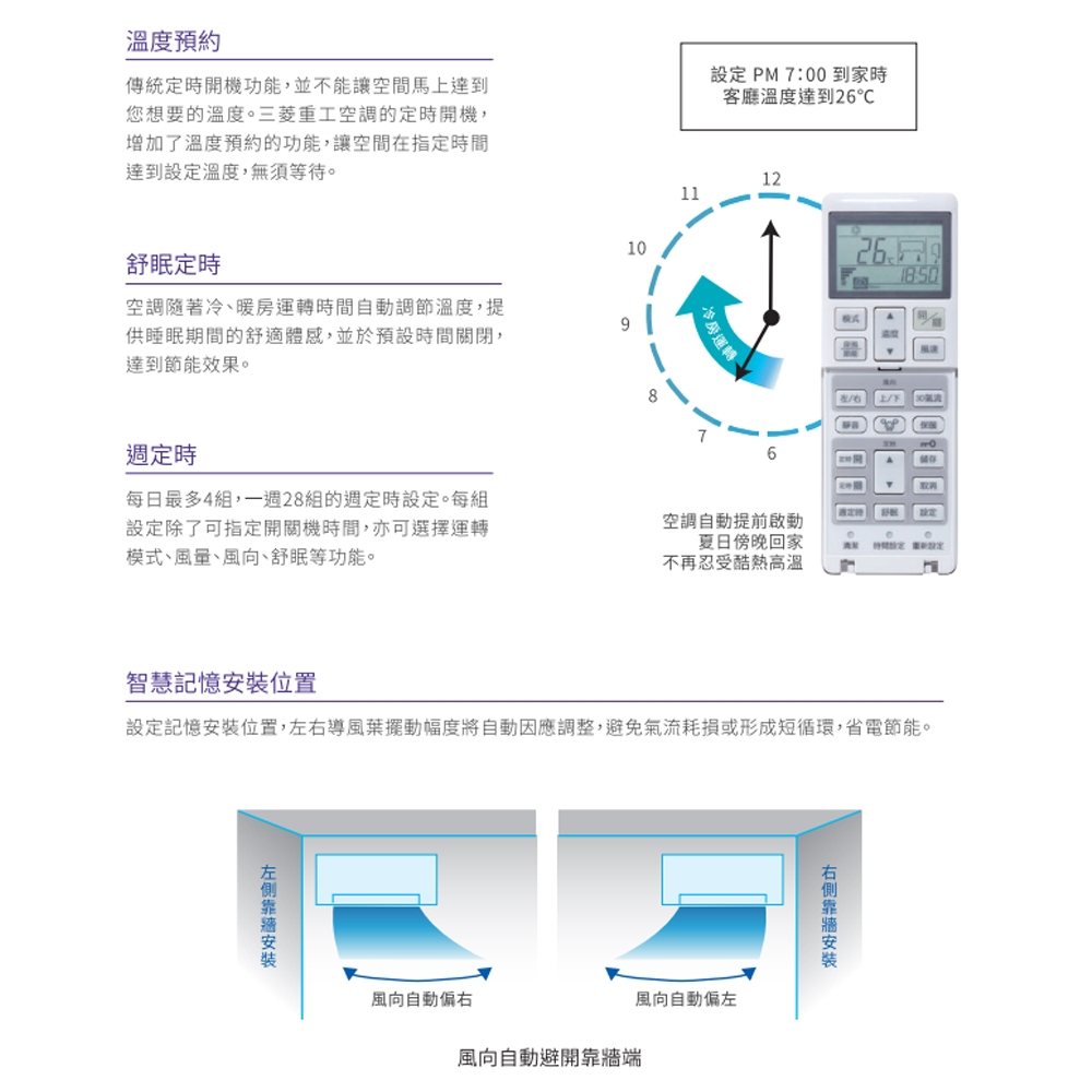 三菱重工 10-13坪 變頻冷暖分離式空調 冷氣 DXK80ZRT2-W/DXC80ZRT2-W, , large