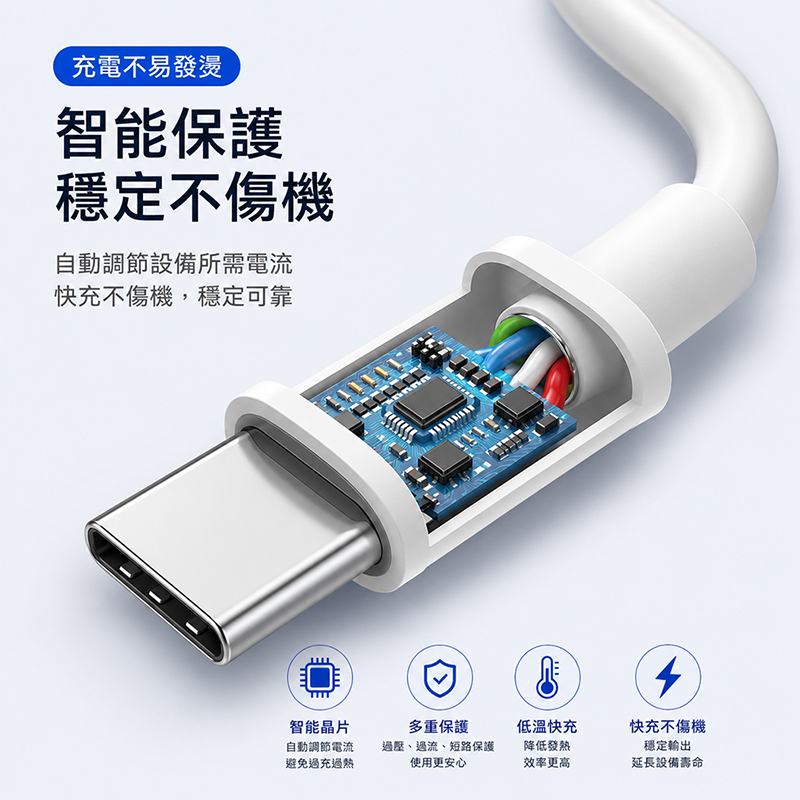 [翊承國際]【免運 + 贈品】PD 100W閃充數據線 【TYPE-C to TYPE-C】, , large