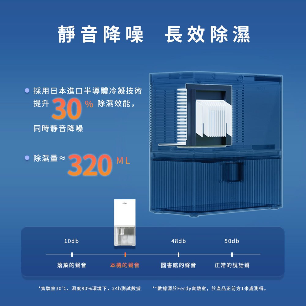 【美國佛迪】 智能靜音除濕機 FD-DH200, , large