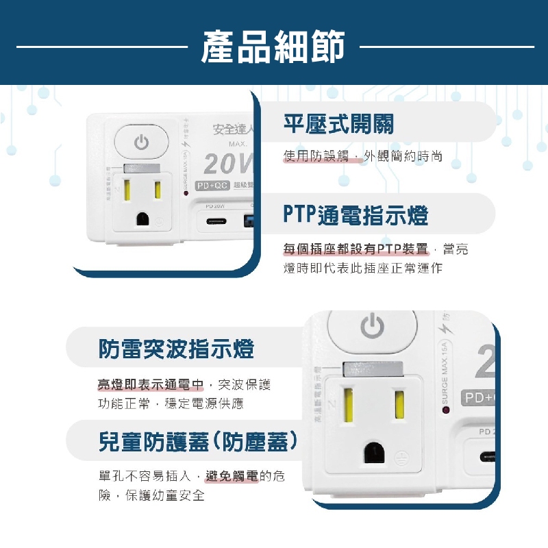 【安全達人】氮化鎵GaN 1開2插2+3P 20W USB超級閃充壁插-R-81PLC, , large