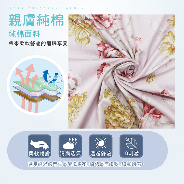 【多利寶寢具】FITNESS 精梳棉雙人加大床包枕套三件組-嫚花沁語-粉, , large