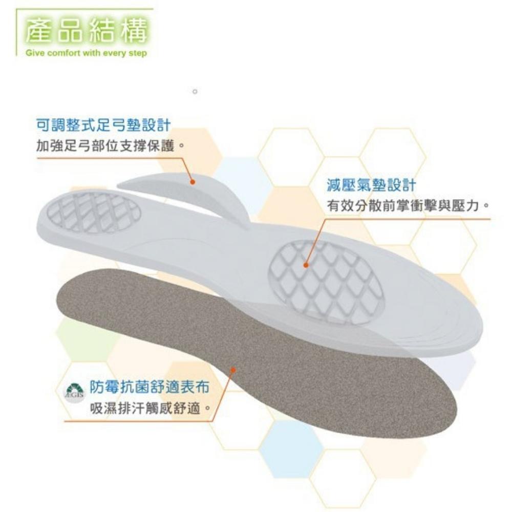 【GelSmart吉斯邁】T-Gel凝膠足弓支撐鞋墊-1雙(可調式足弓墊片、凝膠吸震、抗菌表布、TG-GI760F), , large