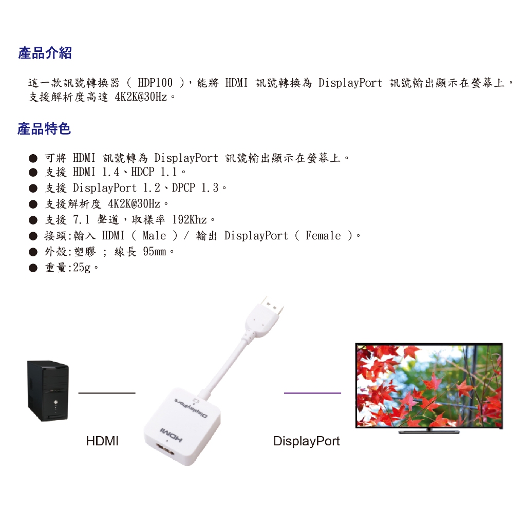 昌運監視器 HANWELL HDP100 HDMI轉DisplayPort轉換器 解析度4K2K@30Hz, , large
