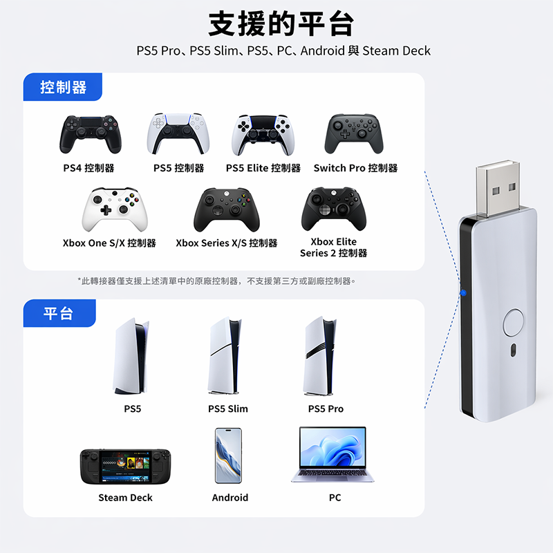PS5副廠手把轉接器 副廠墨將北通等手把也適用 支援PS4 PS5 Xbox Switch2, , large