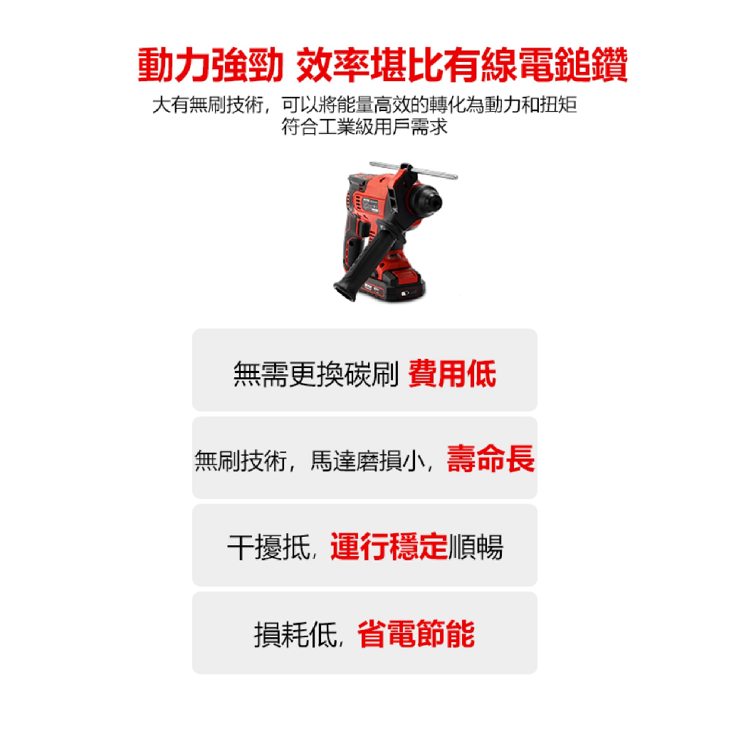 WIN 五金  DEVON 大有 <5401-Li-20RH+4.0電池組>  20V 電錘 無碳刷 免出力錘鑽 鎚鑽 電鑽, , large