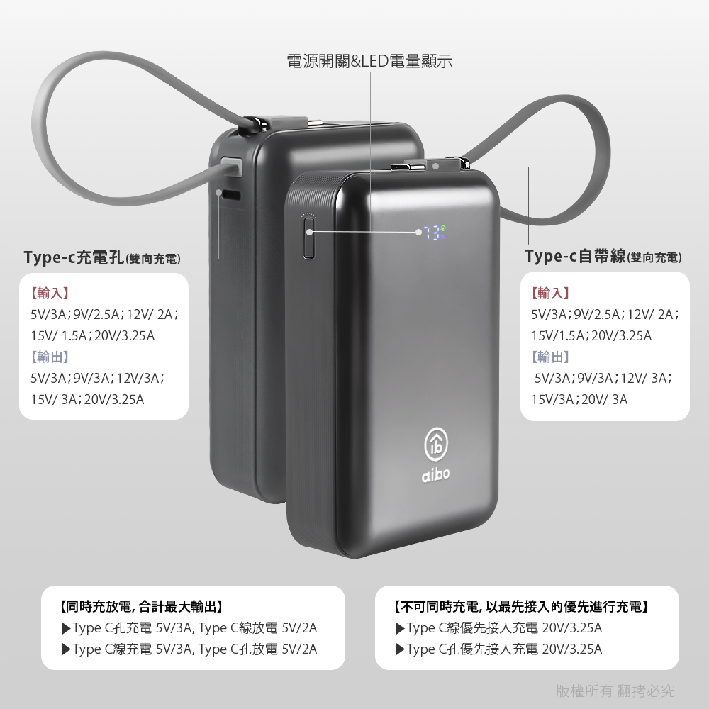 aibo 20000mAh 65W自帶線大容量雙向快充行動電源(筆電充電), , large