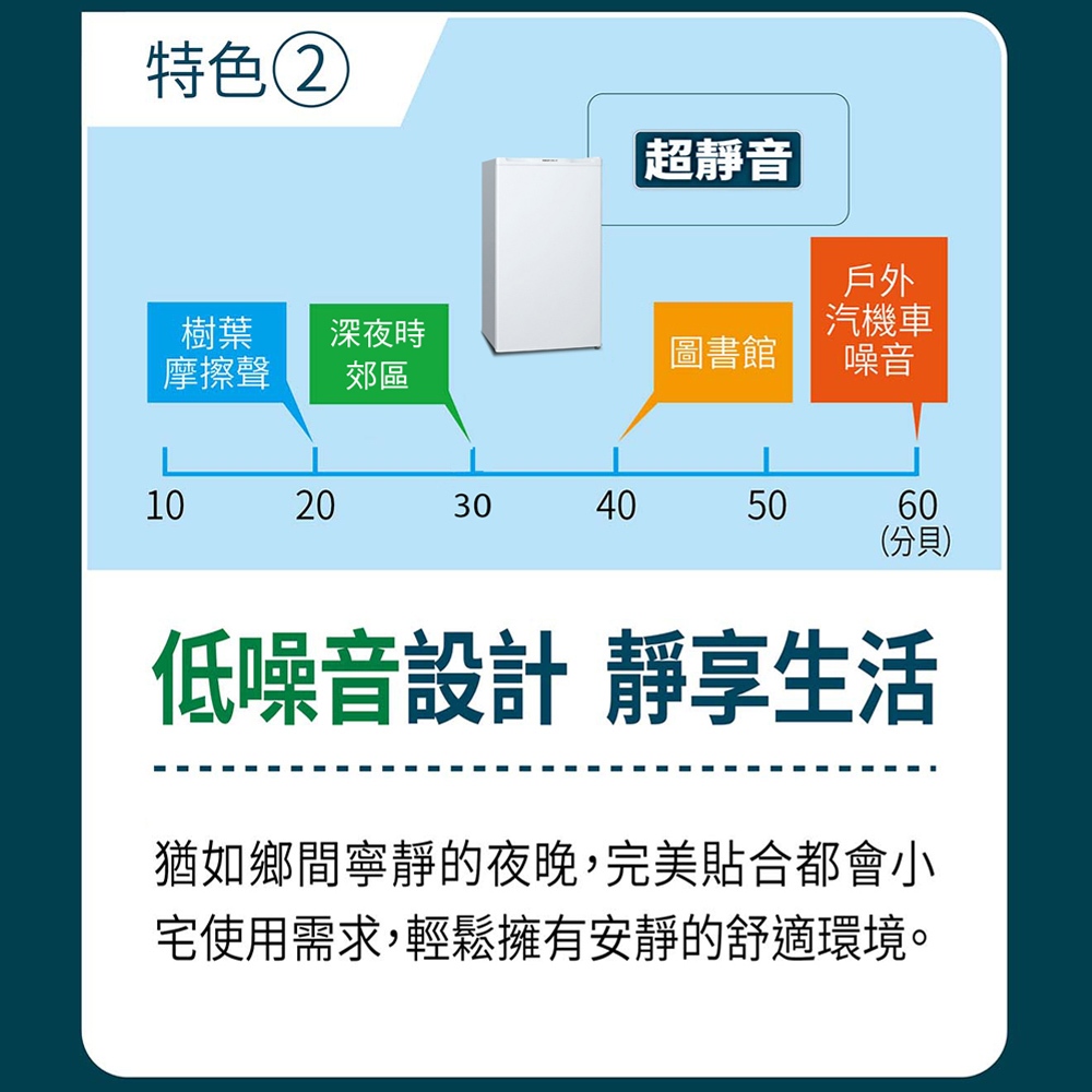 SANLUX 台灣三洋 97公升 節能一級 單門變頻冰箱 SR-V97A, , large