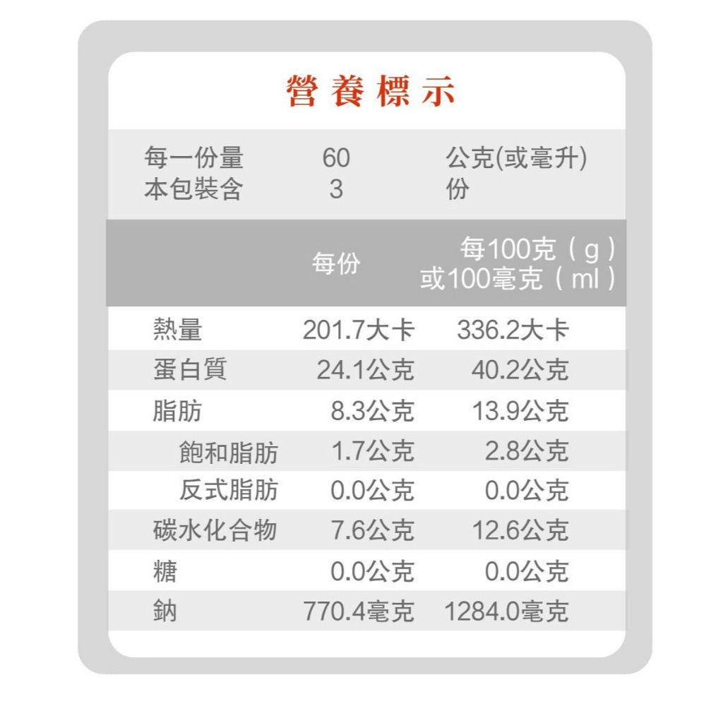 【台灣好漁】台灣野生黃金烏魚子 五兩 (180g&plusmn;10%)  2片 盒裝 年菜 伴手禮 過年 含禮盒, , large