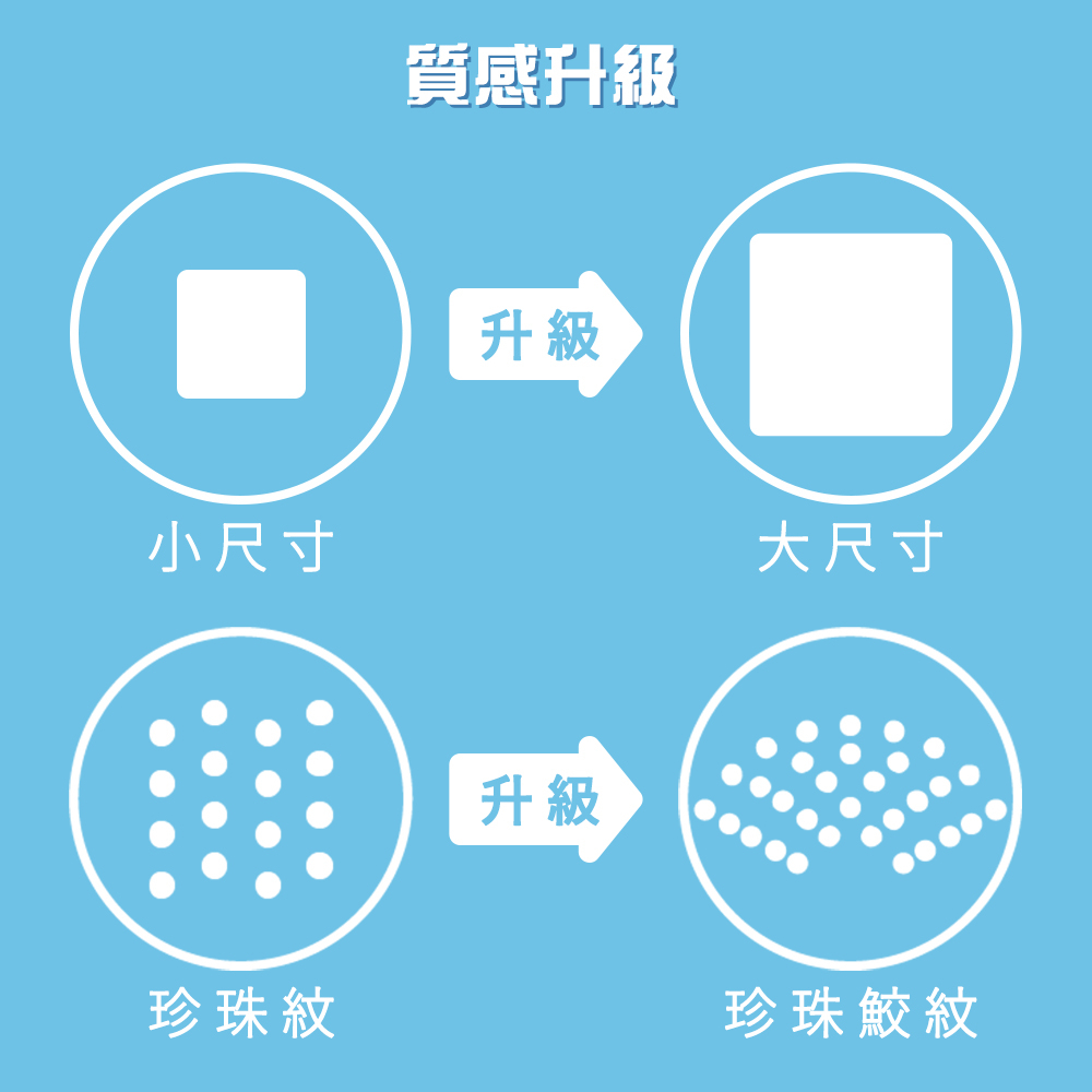 【ITO日本伊藤】隨身包洗臉巾x1入(15抽/入)｜卸妝巾 卸妝棉 拋棄式毛巾 免洗毛巾 一次性 旅行 出國, , large