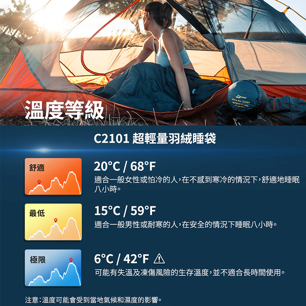 Litume C2101 超輕量羽絨睡袋(150g) 墨藍, , large