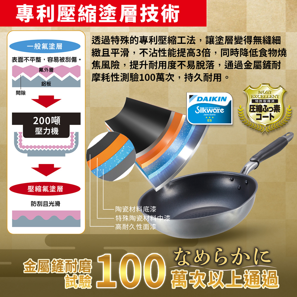 【日本竹原】日本製霞星空銀IH不沾平炒鍋28cm(含蓋)可用金屬鏟/不挑爐具, , large