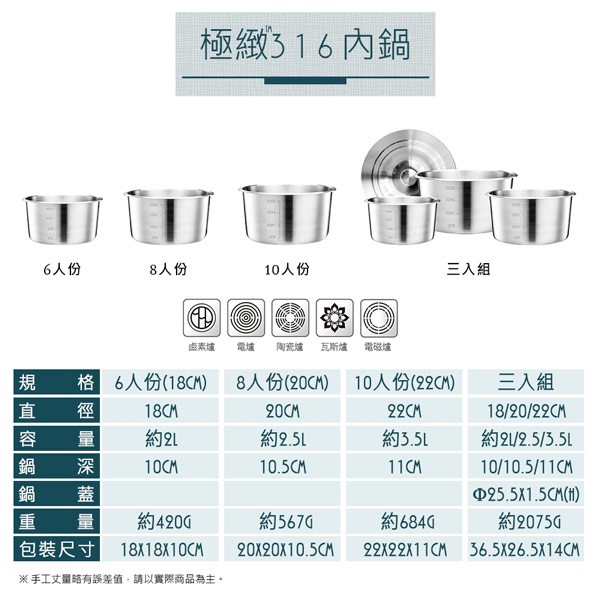 PERFECT 理想牌 極緻316不鏽鋼內鍋組調理鍋三入組 6+8+10三組-Leidea樂德兒, , large