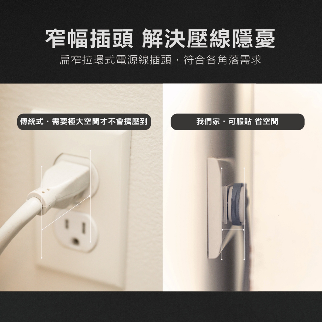 極轉360延長線 5開3座 USB+Type-C 180cm  方便使用 安全美觀 台灣製造, , large