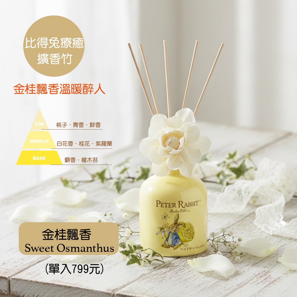 [Shih Feng] [Peter Rabbit] Healing Diffuser 200ml (2-pack), , large