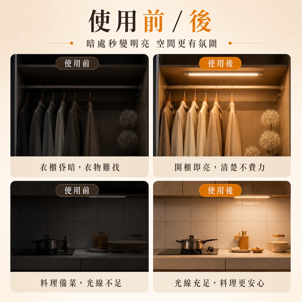 超薄感應磁吸燈【30cm/40cm/50cm】 床頭燈 小夜燈 感應燈 壁燈 三檔色溫 多款尺寸 超薄感應燈 磁吸夜燈 超薄智能感應燈感應燈 LED感應, , large