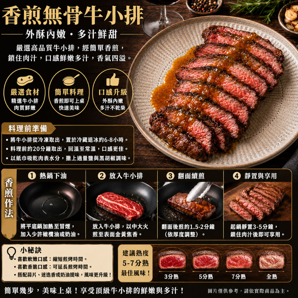 豪鮮牛肉 美國安格斯雪花無骨牛小排1片(200g&plusmn;10%/片)_任選, , large