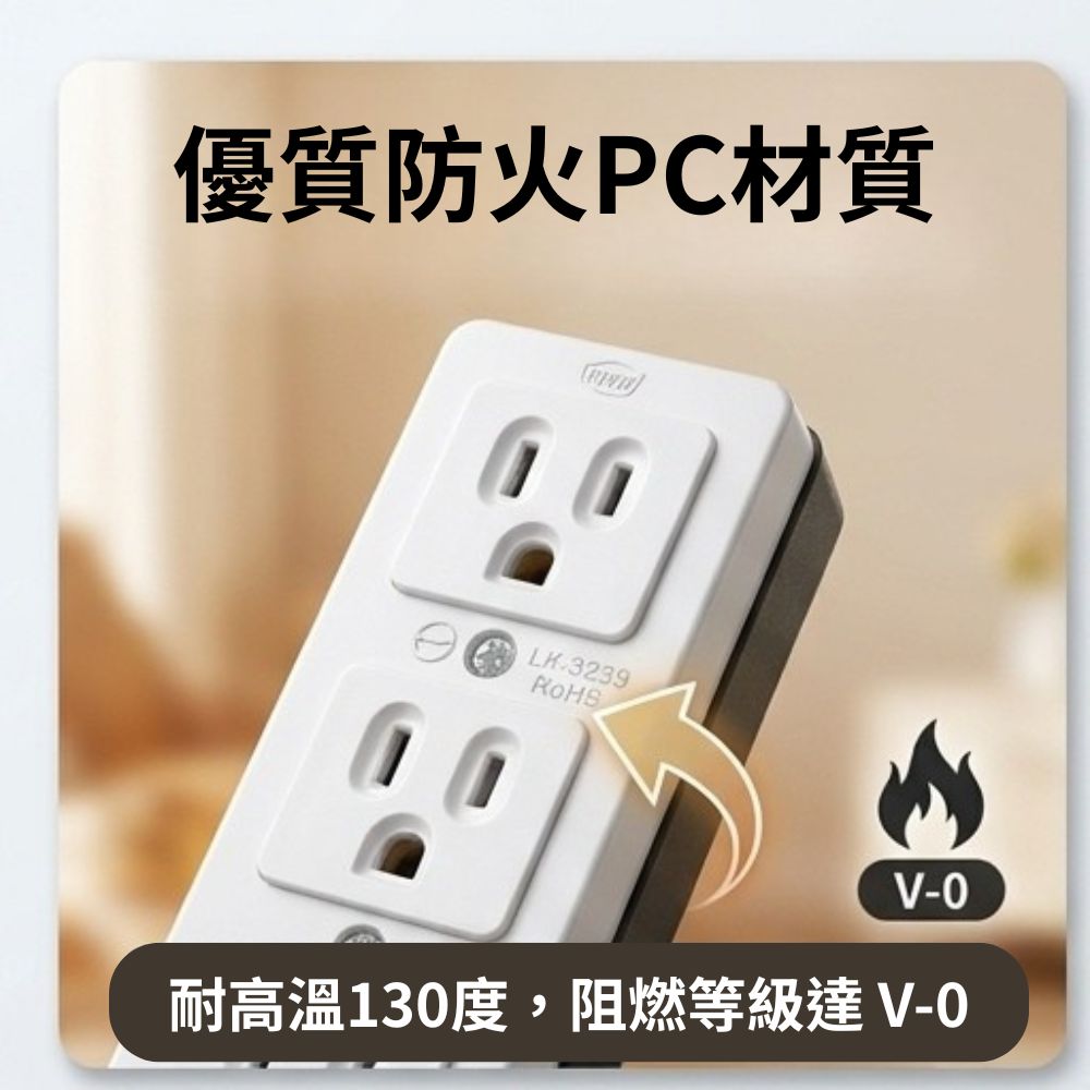 三聯明接插座【15A125V/帶接地】, , large