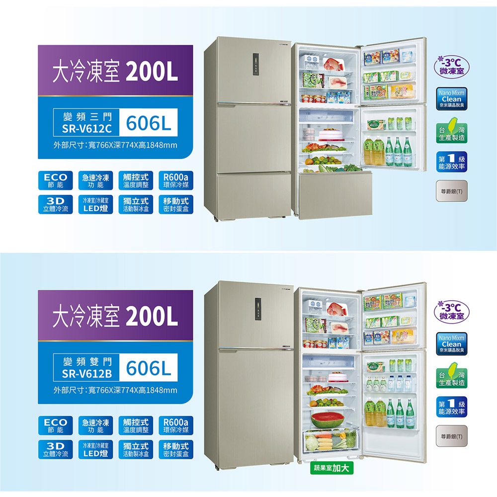 SANLUX 台灣三洋 606公升 一級節能台灣製-3&deg;C變頻微凍室三門電冰箱 SR-V612C, , large