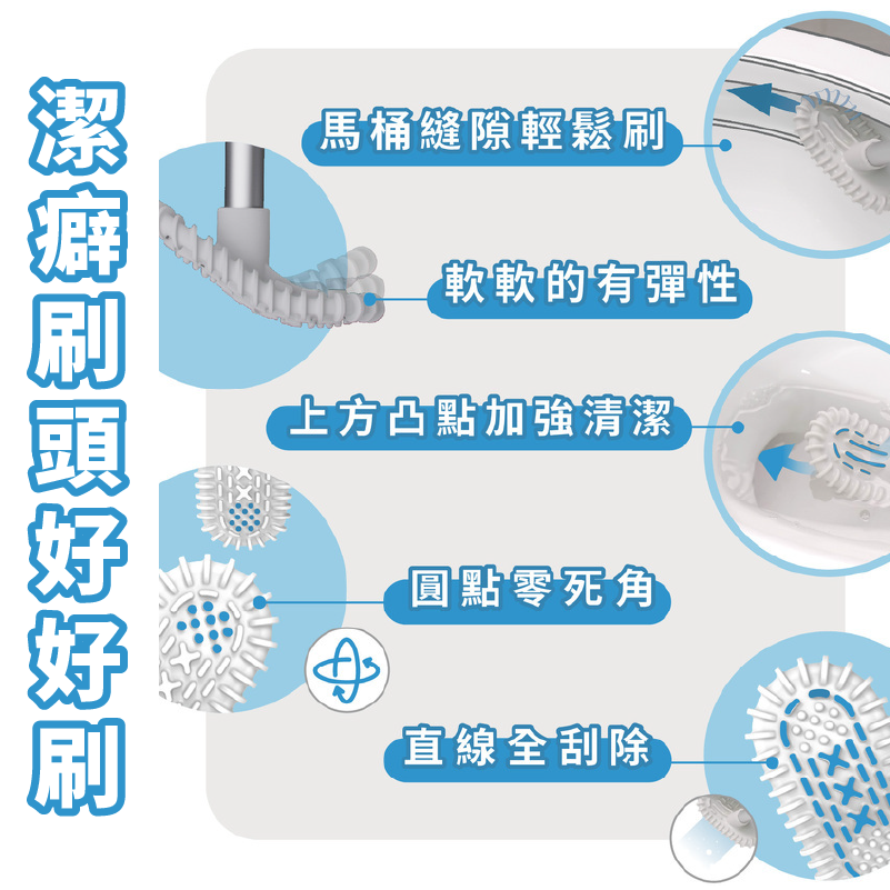 [米鹿設計] TidyBrush 潔癖刷 畚箕式抗菌馬桶刷, , large
