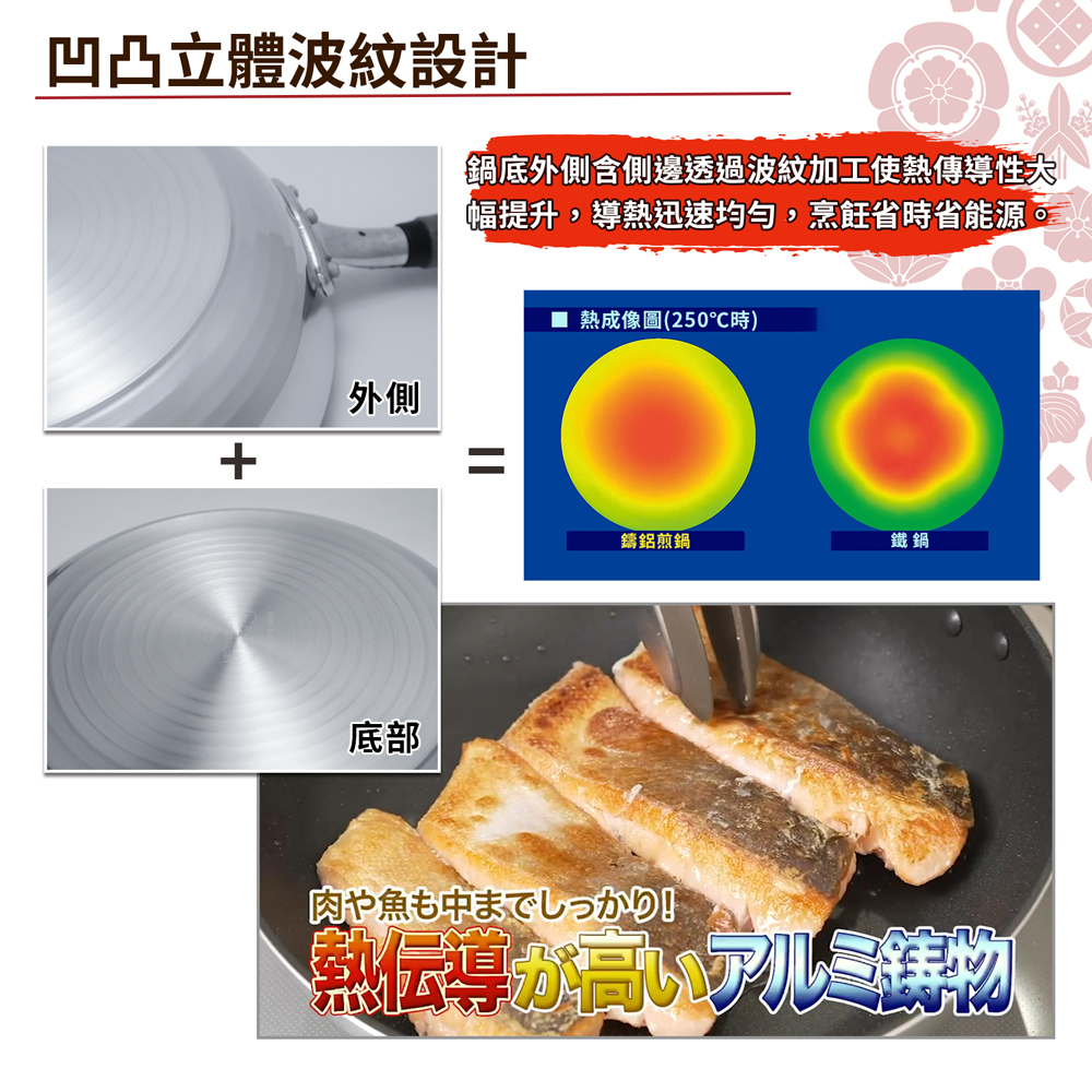 【日本北陸hokua】日本製SenLenFan洗鍊粉絲版輕量不沾平底鍋28cm(含蓋)可用金屬鏟, , large