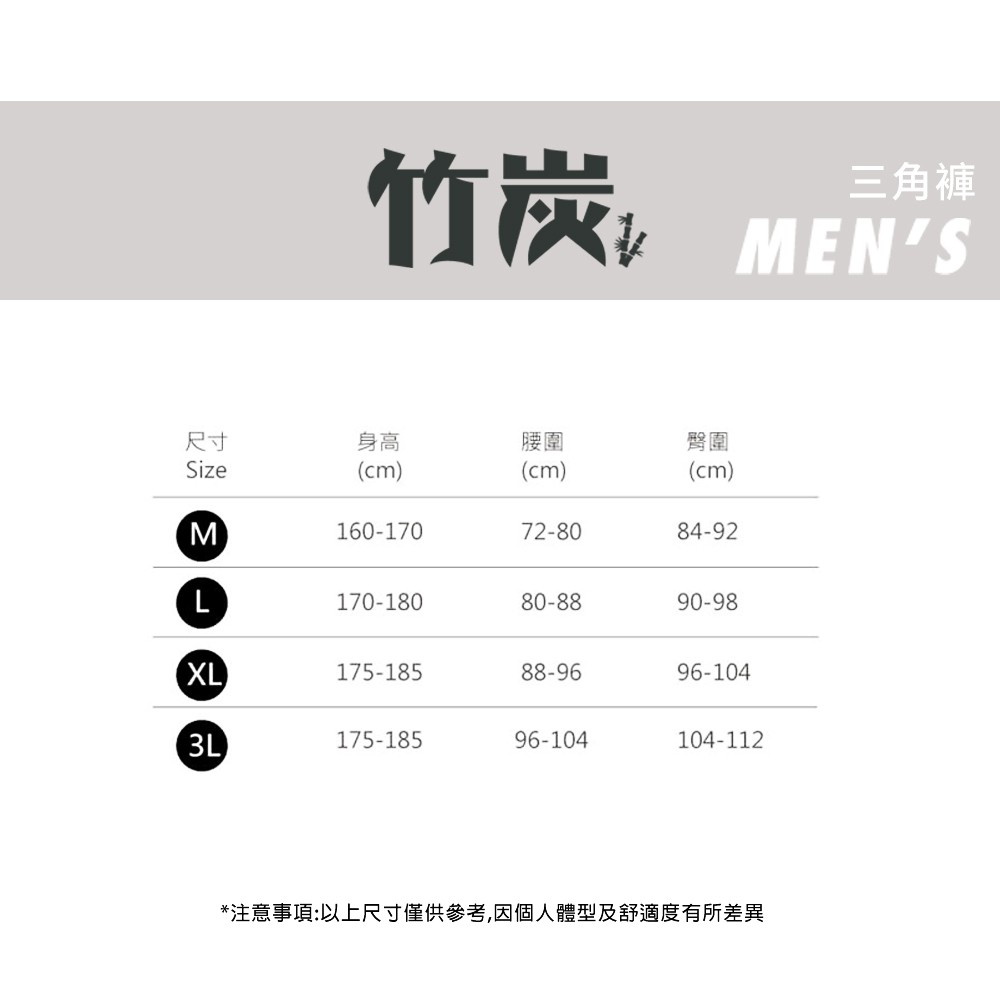 【現貨】MIT台灣製 貝柔 竹炭纖維男內褲 三角褲 P8743, , large