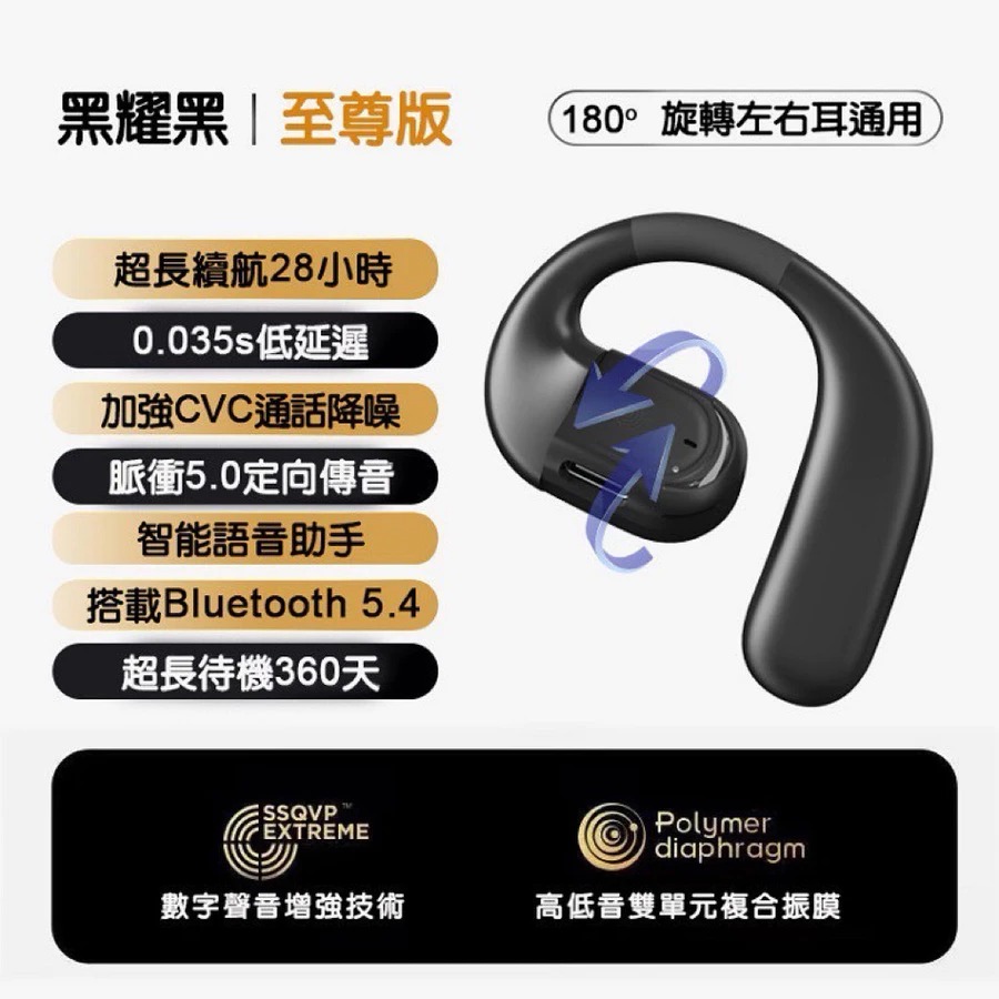 【FIT】Q66 長待機單耳藍牙耳機（左右耳通用）耳機 耳掛式耳機 藍牙耳機, , large