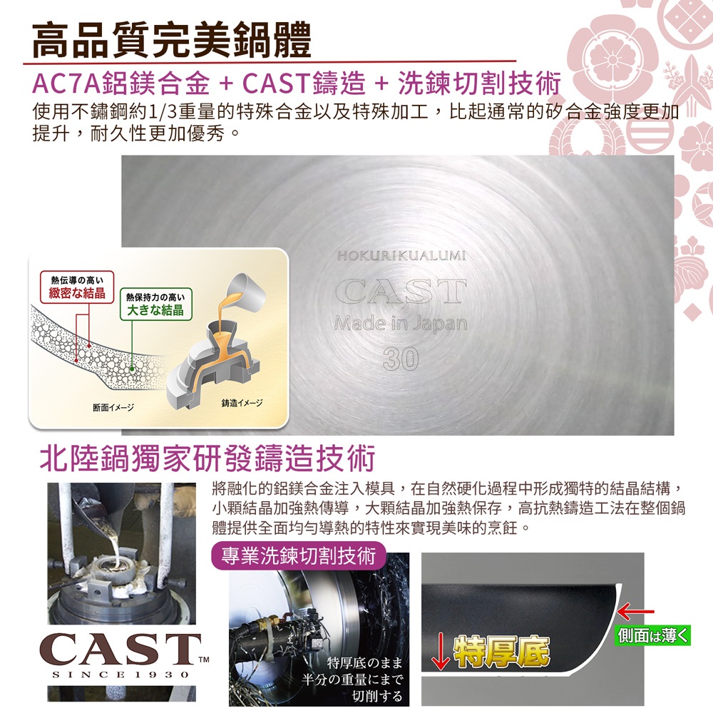 【日本北陸hokua】日本製SenLenFan洗鍊粉絲版輕量不沾平底鍋30cm(含蓋)可用金屬鏟, , large