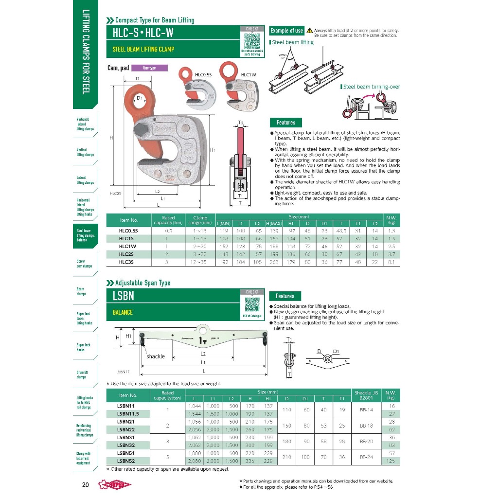 WIN五金 日本 SUPER鋼板夾具 <HLC-2S> 橫吊 鋼板吊具 吊夾 水平H型鋼吊夾 側吊 鐵板吊具, , large